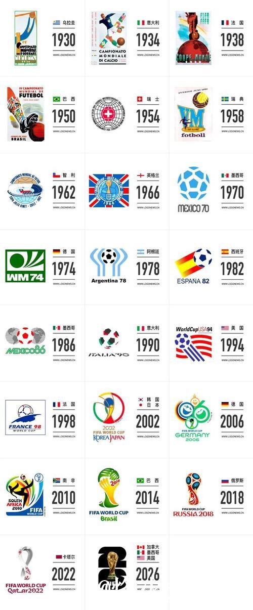 最佳世界杯买球入口地址推荐