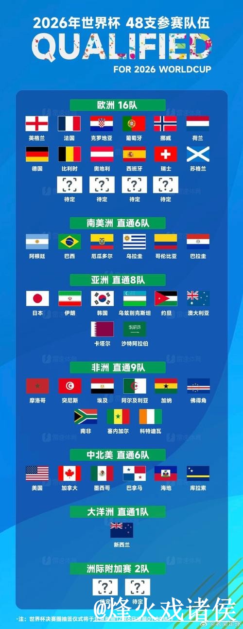 官方平台世界杯比分注册全站解析